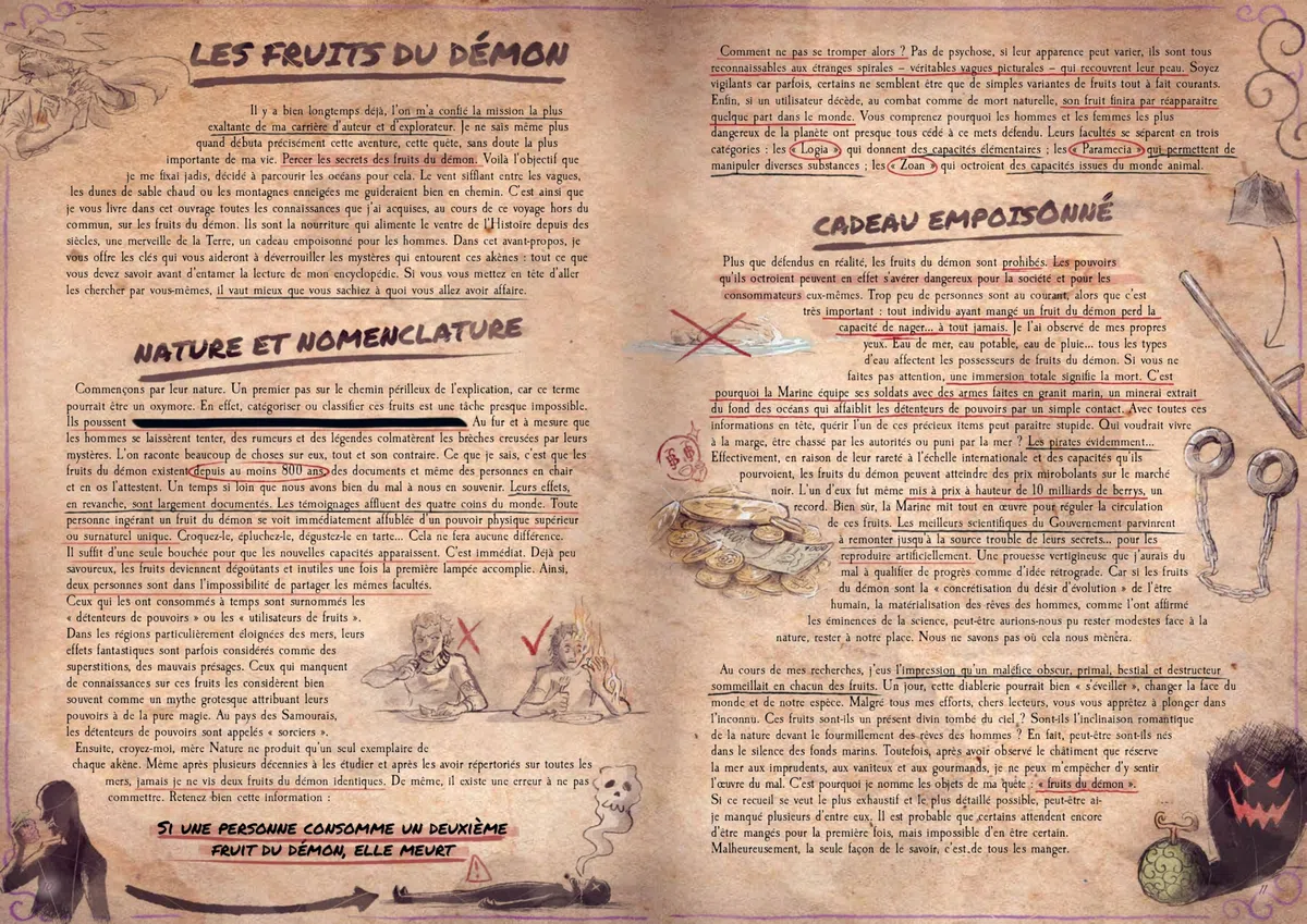 Fruits du Démon, l'Encyclopédie