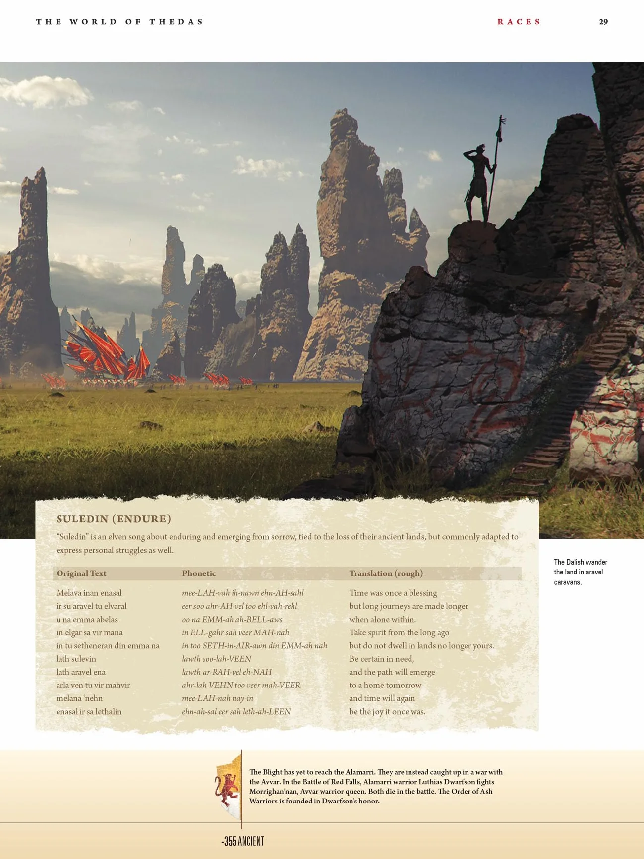 Dragon Age: The World of Thedas Boxed Set