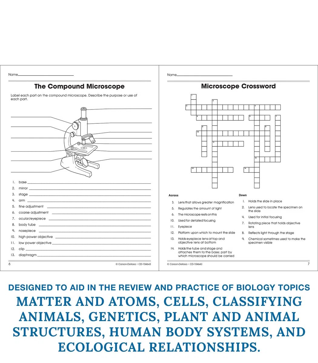 Biology: Grades 6-12