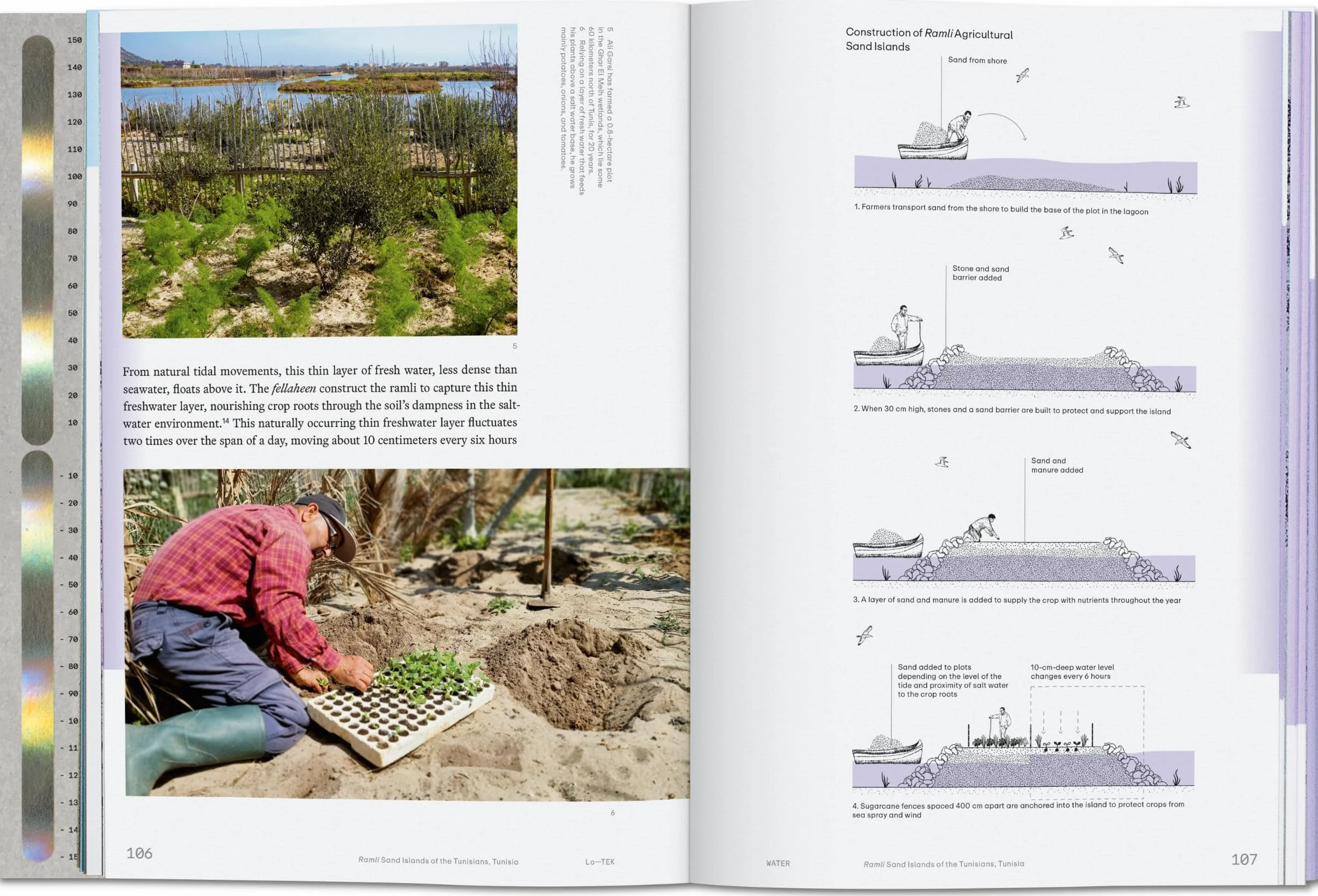 Julia Watson. Lo―TEK. Water. A Field Guide for TEKnology