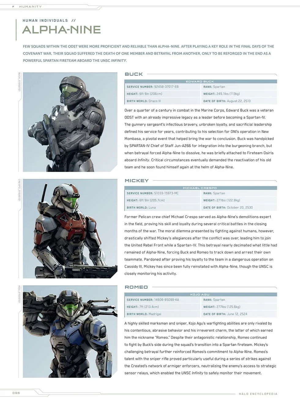 Halo Encyclopedia