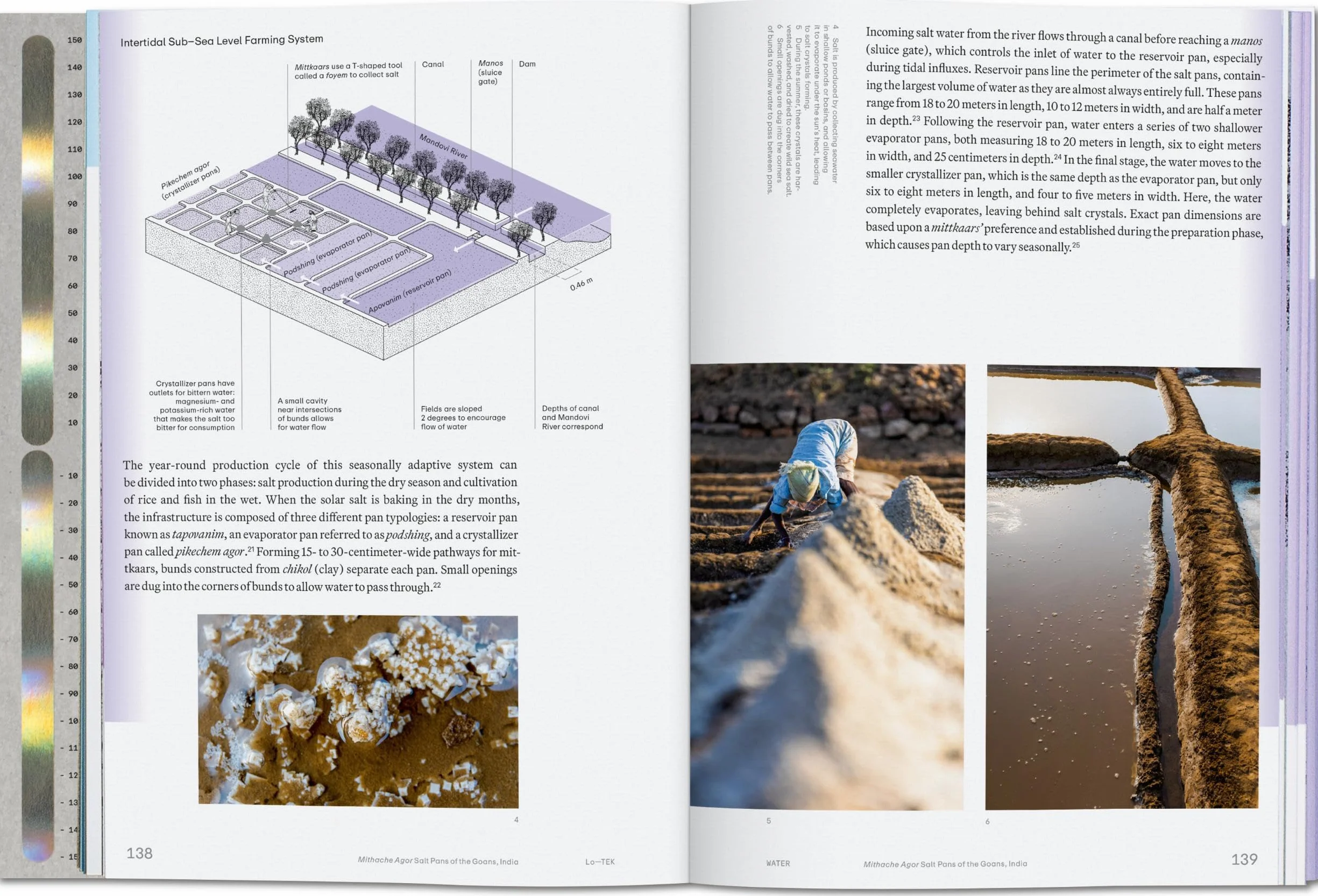 Julia Watson. Lo―TEK. Water. A Field Guide for TEKnology