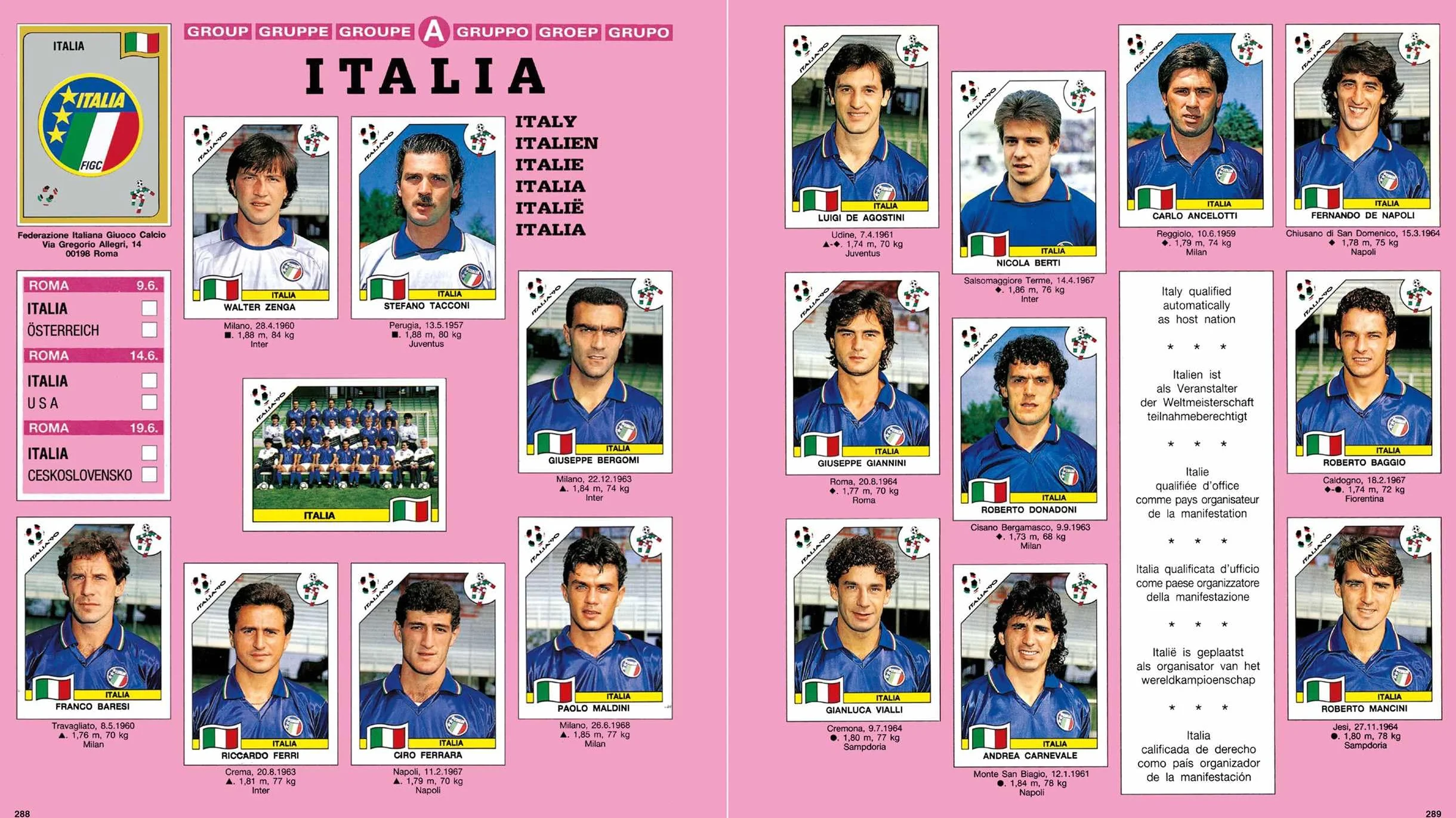 World Cup Panini Football Collections 1970-2026