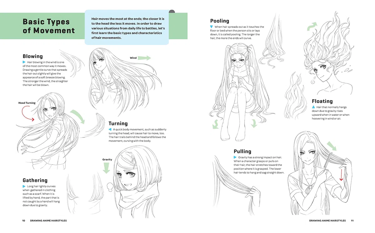 How to Draw Hairstyles for Manga: Learn to Draw Hair for Expressive Manga and Anime Characters