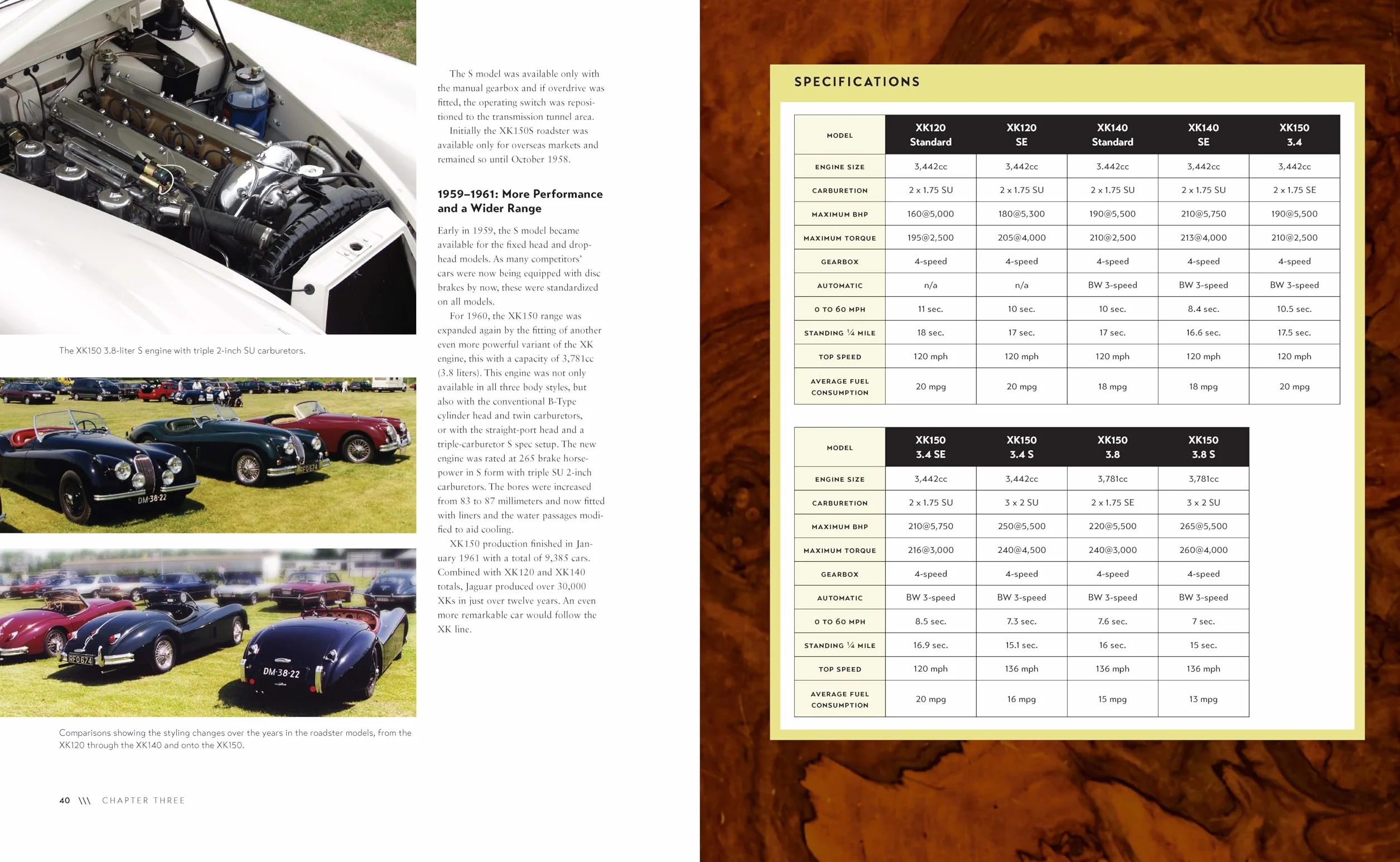 The Complete Book of Jaguar: Every Model Since 1935