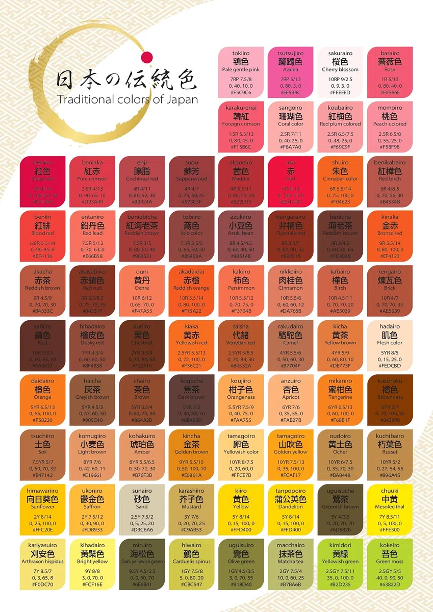 A Dictionary Of Color Combinations Vol.1 and Vol.2 with Japanese Traditional Colors