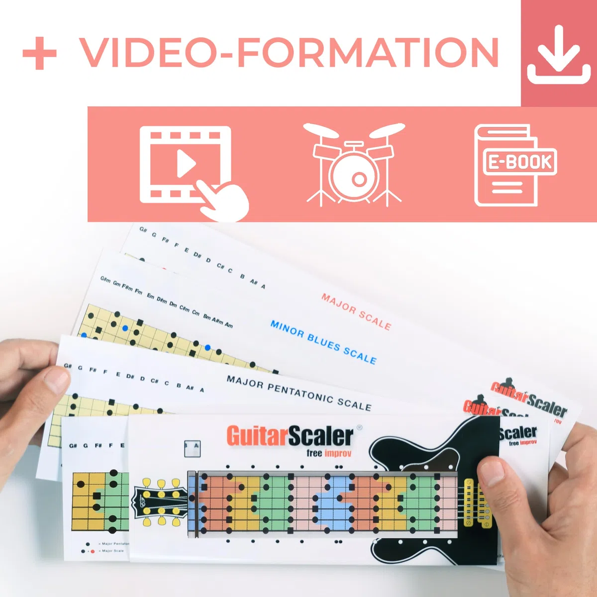 Règle Coulissante pour Apprendre les Gammes Facilement à la guitare - Méthode Complète de Lecture des Notes