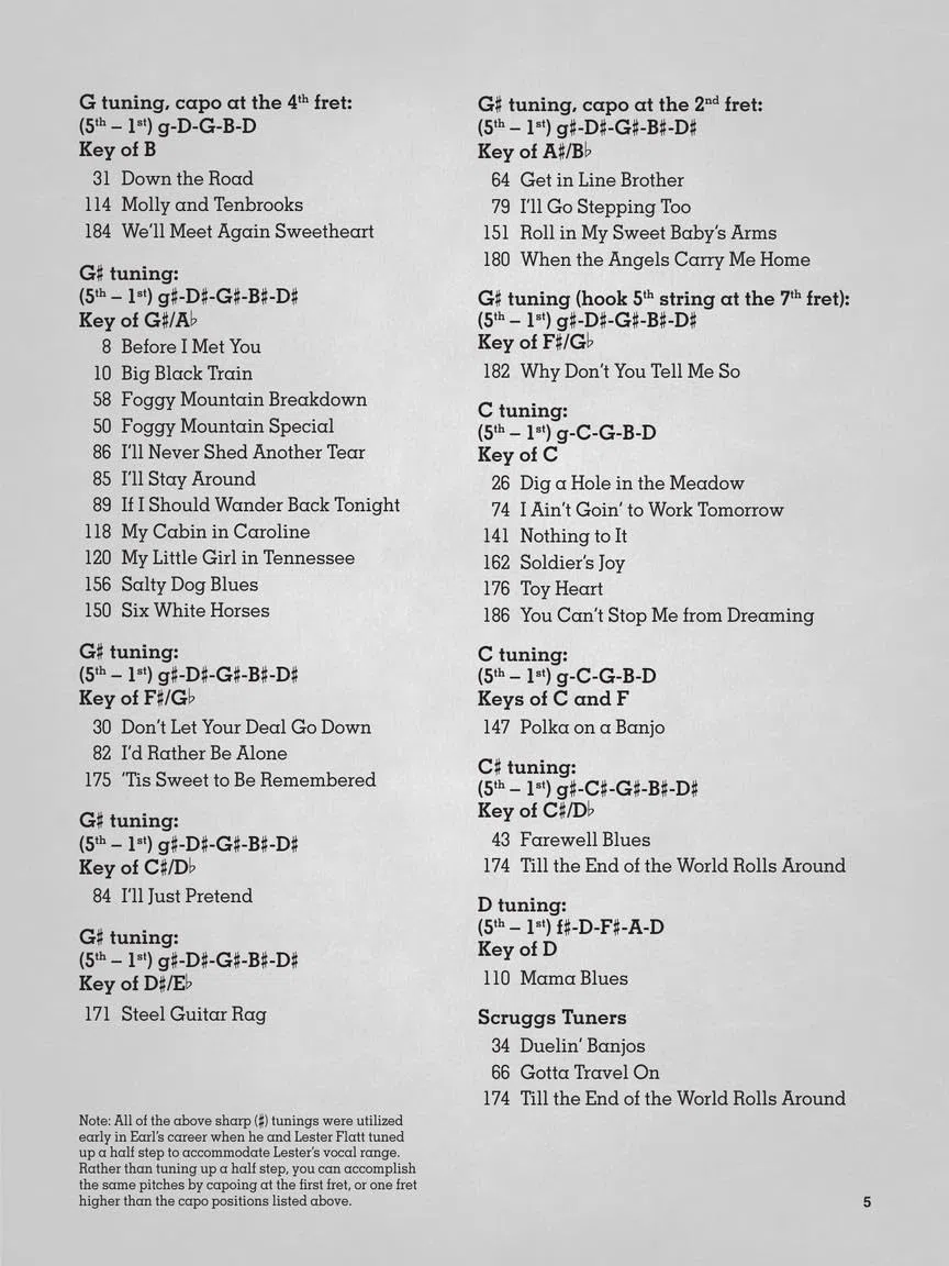 The Earl Scruggs Banjo Songbook: Selected Banjo Tab Accurately Transcribed for over 80 Tunes