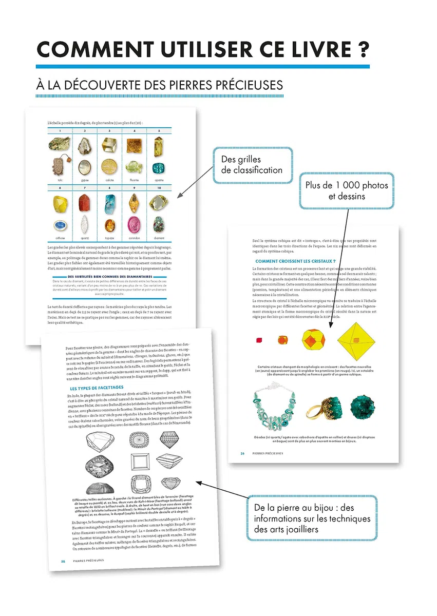 Pierres précieuses: Guide visuel