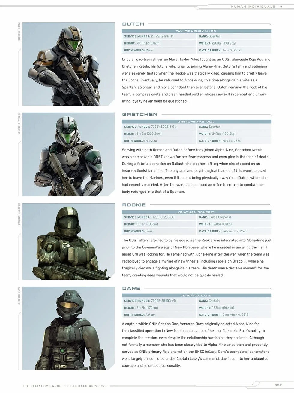 Halo Encyclopedia