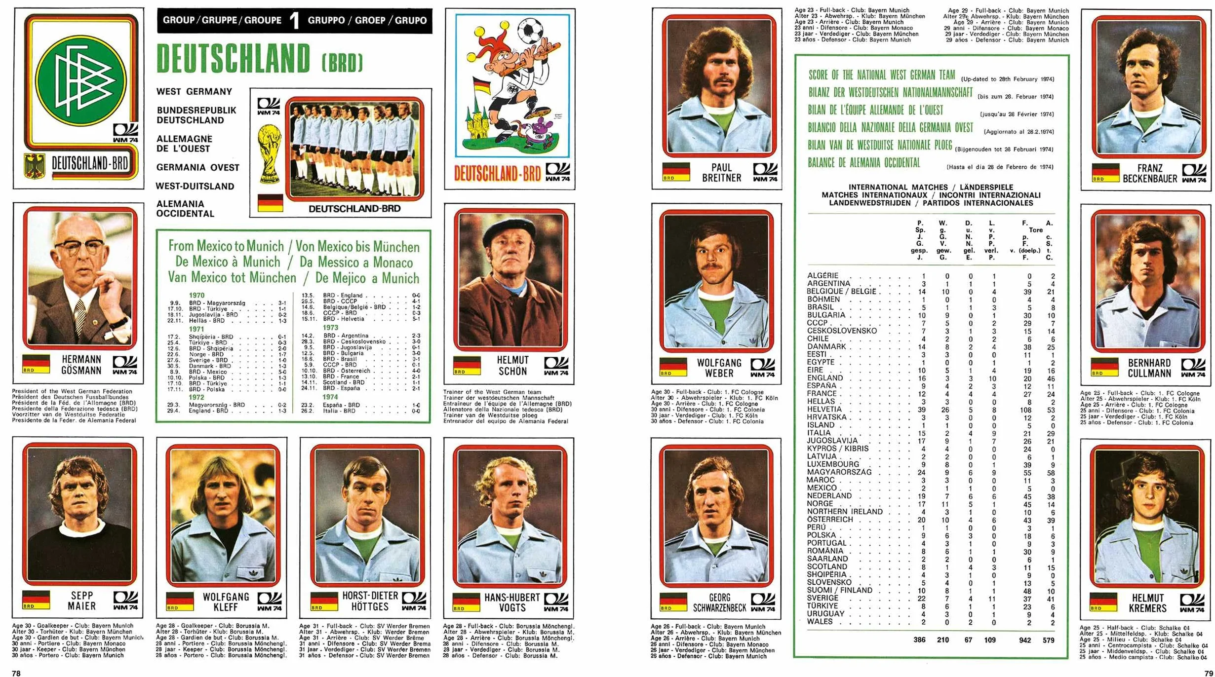 World Cup Panini Football Collections 1970-2026