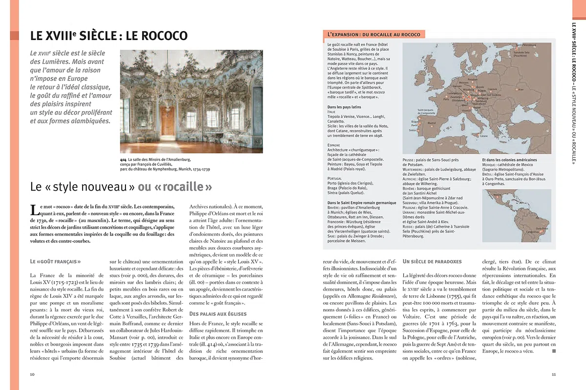 Histoire de l'art pour tous