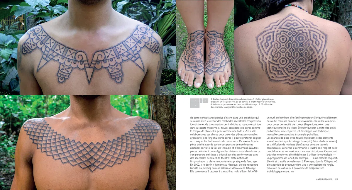 Atlas mondial du tatouage