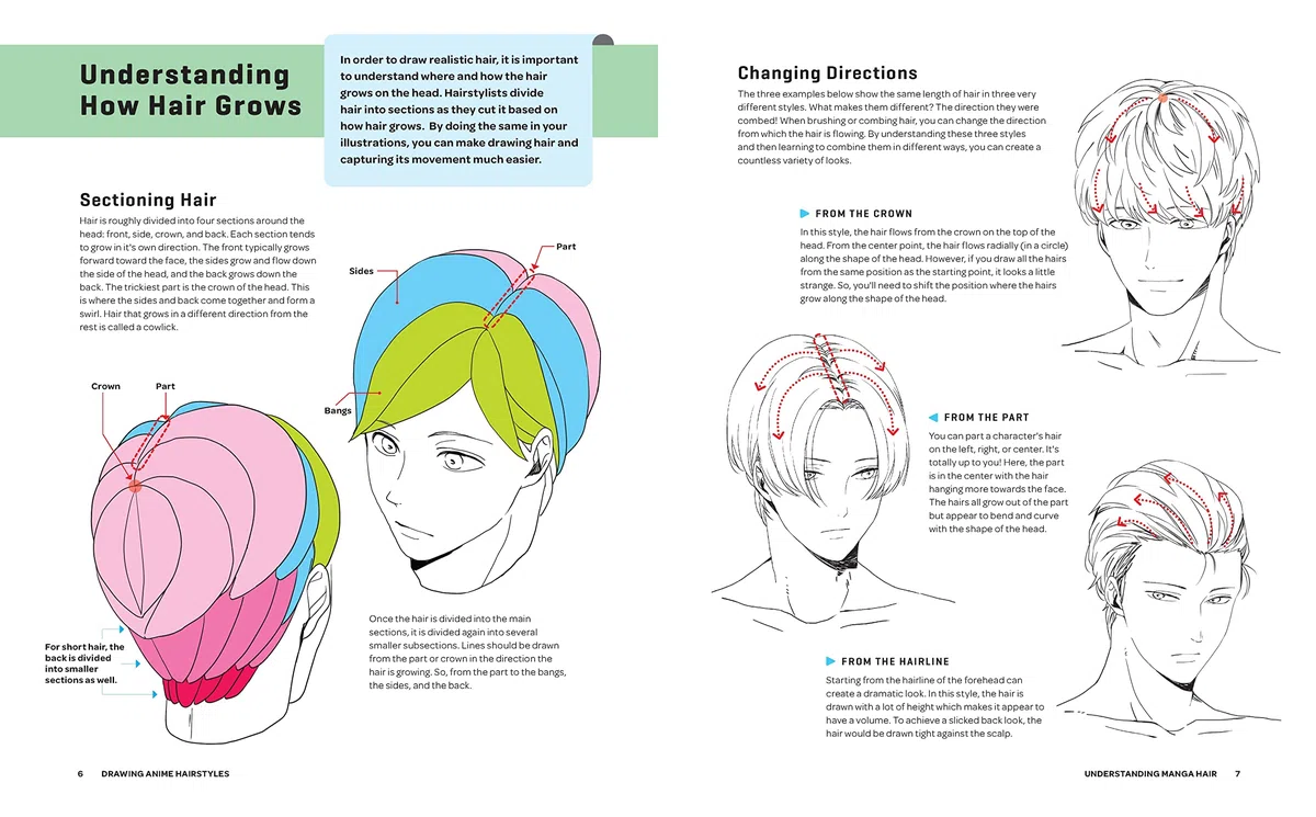 How to Draw Hairstyles for Manga: Learn to Draw Hair for Expressive Manga and Anime Characters