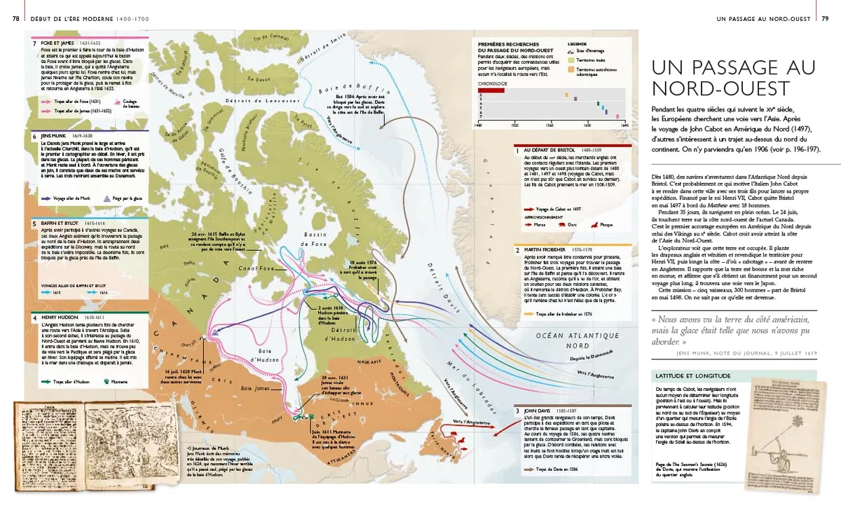 La découverte du monde par les cartes