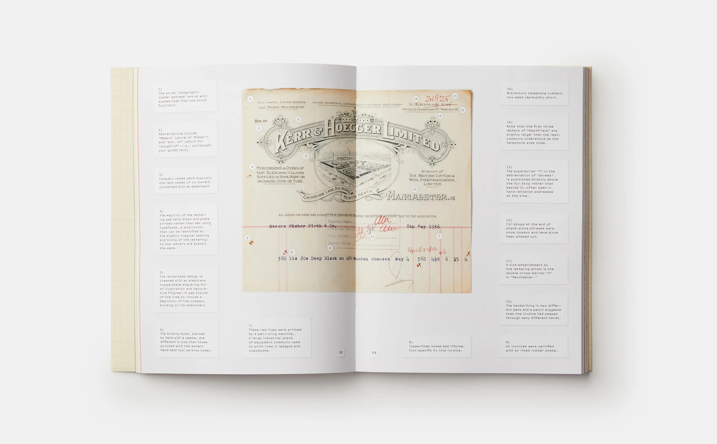 Fake love letters, forged telegrams, and prison escape maps: Designing graphic props for filmmaking
