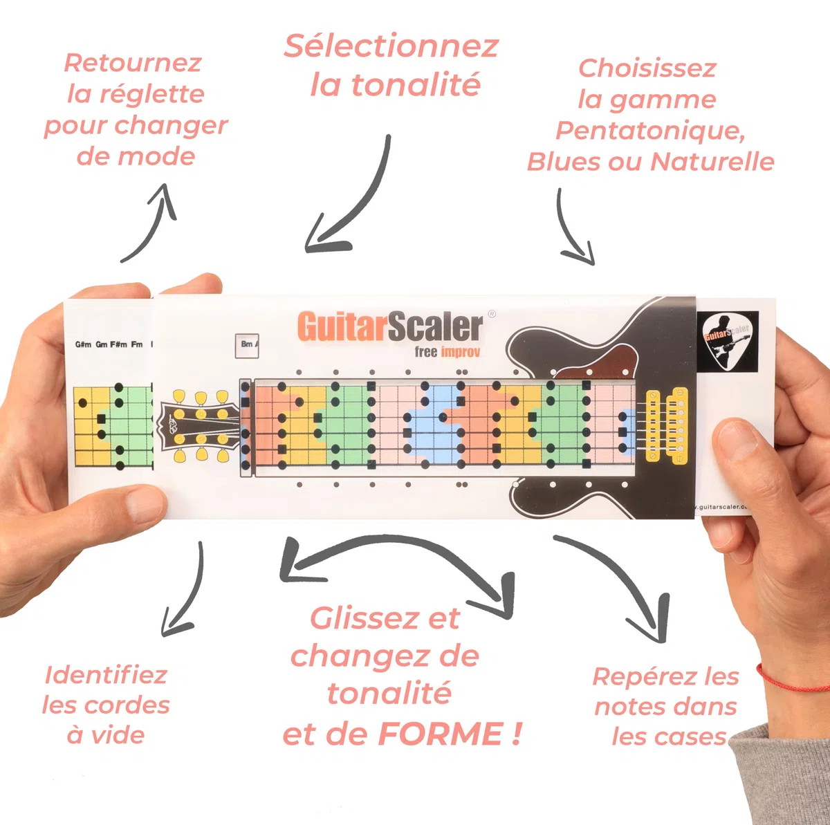 Règle Coulissante pour Apprendre les Gammes Facilement à la guitare - Méthode Complète de Lecture des Notes