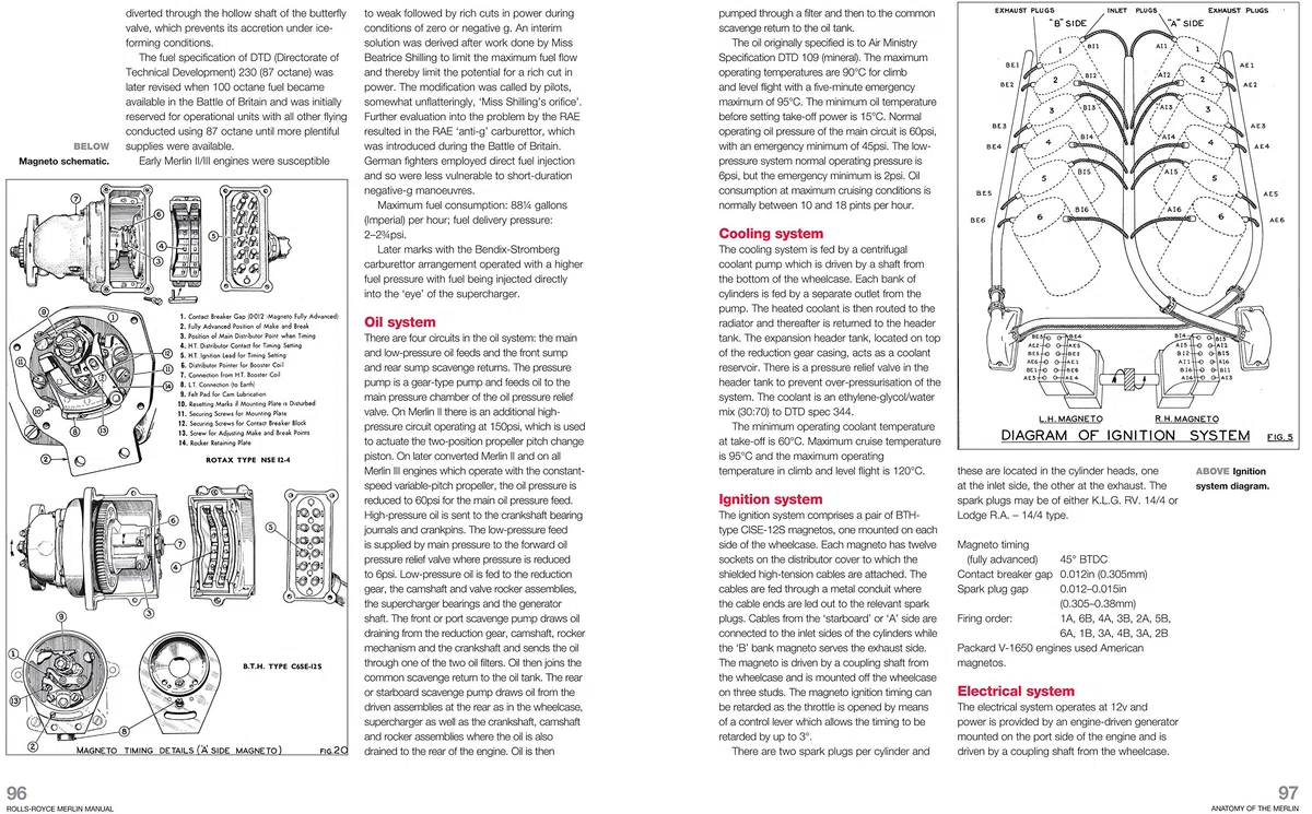 Rolls-royce Merlin Manual - 1933-50 All Engine Models: Owners Workshop Manual: an Insight into the Design, Construction, Operation and Maintenance of the Legendary Second World War Aero Engine
