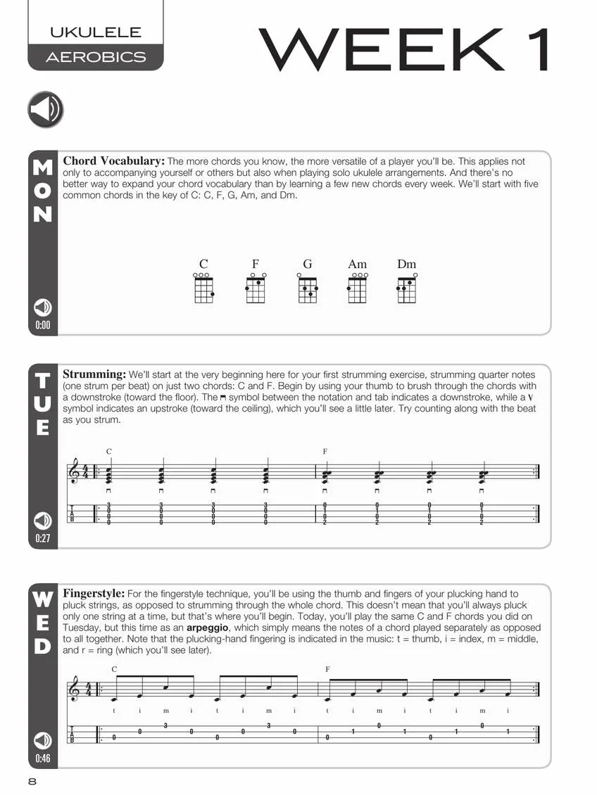 Ukulele Aerobics For All Levels From Beginner To Advanced