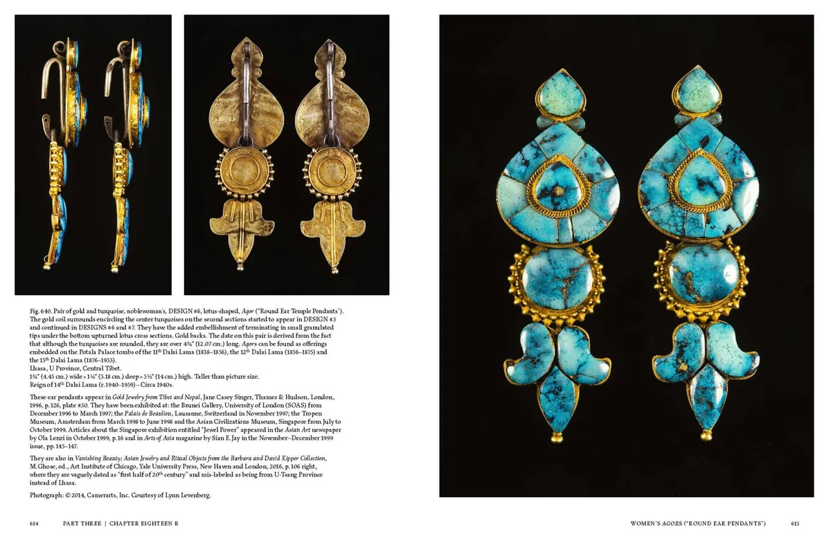 Tibetan Women's Jewelry