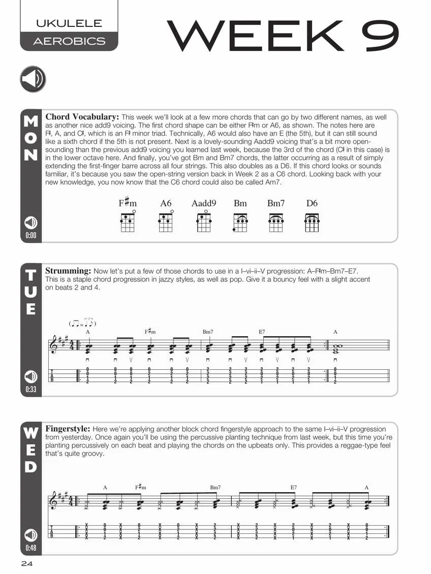 Ukulele Aerobics For All Levels From Beginner To Advanced