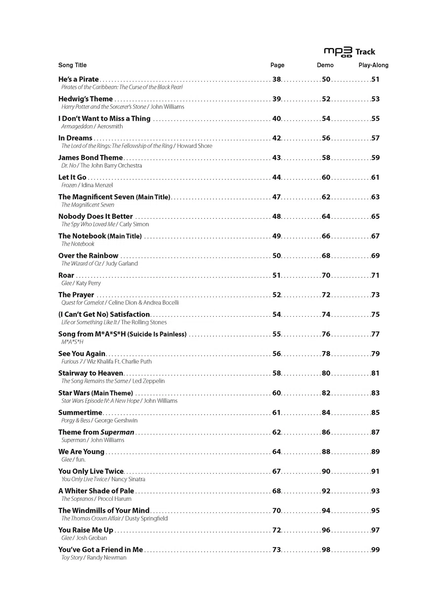 Top Hits from TV, Movies & Musicals Instrumental Solos: Flute