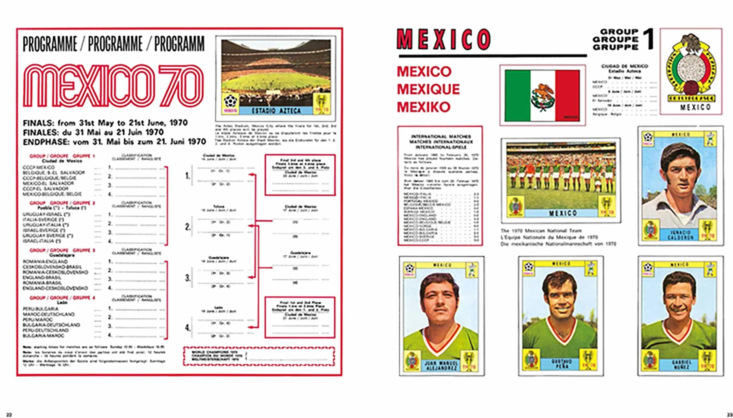World Cup Panini Football Collections 1970-2026