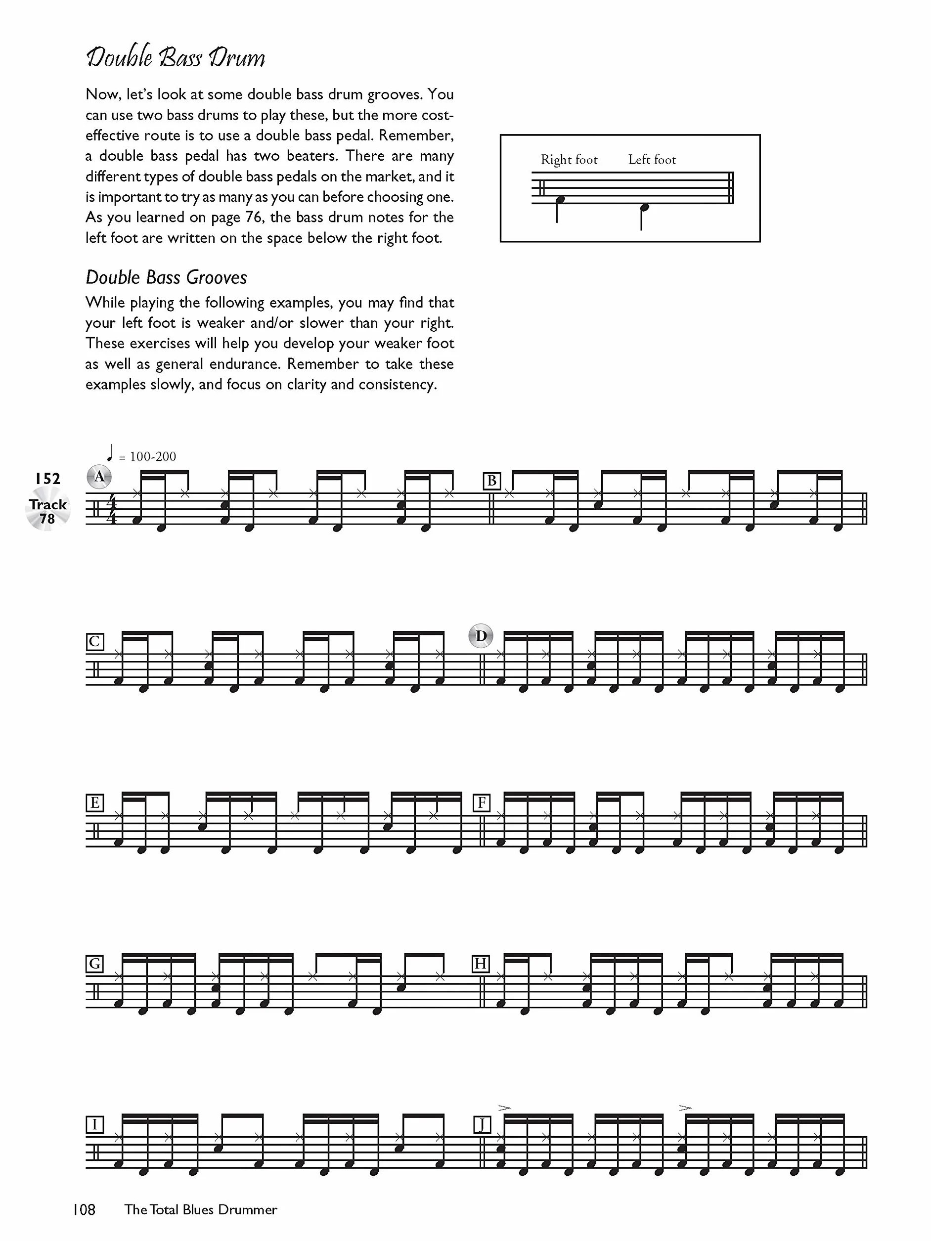 The Total Blues Drummer: A Fun and Comprehensive Overview of Blues Drumming