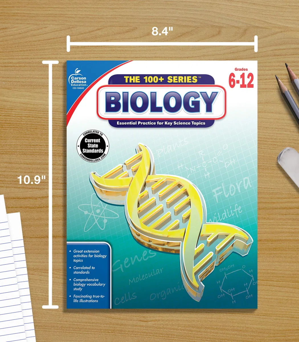 Biology: Grades 6-12