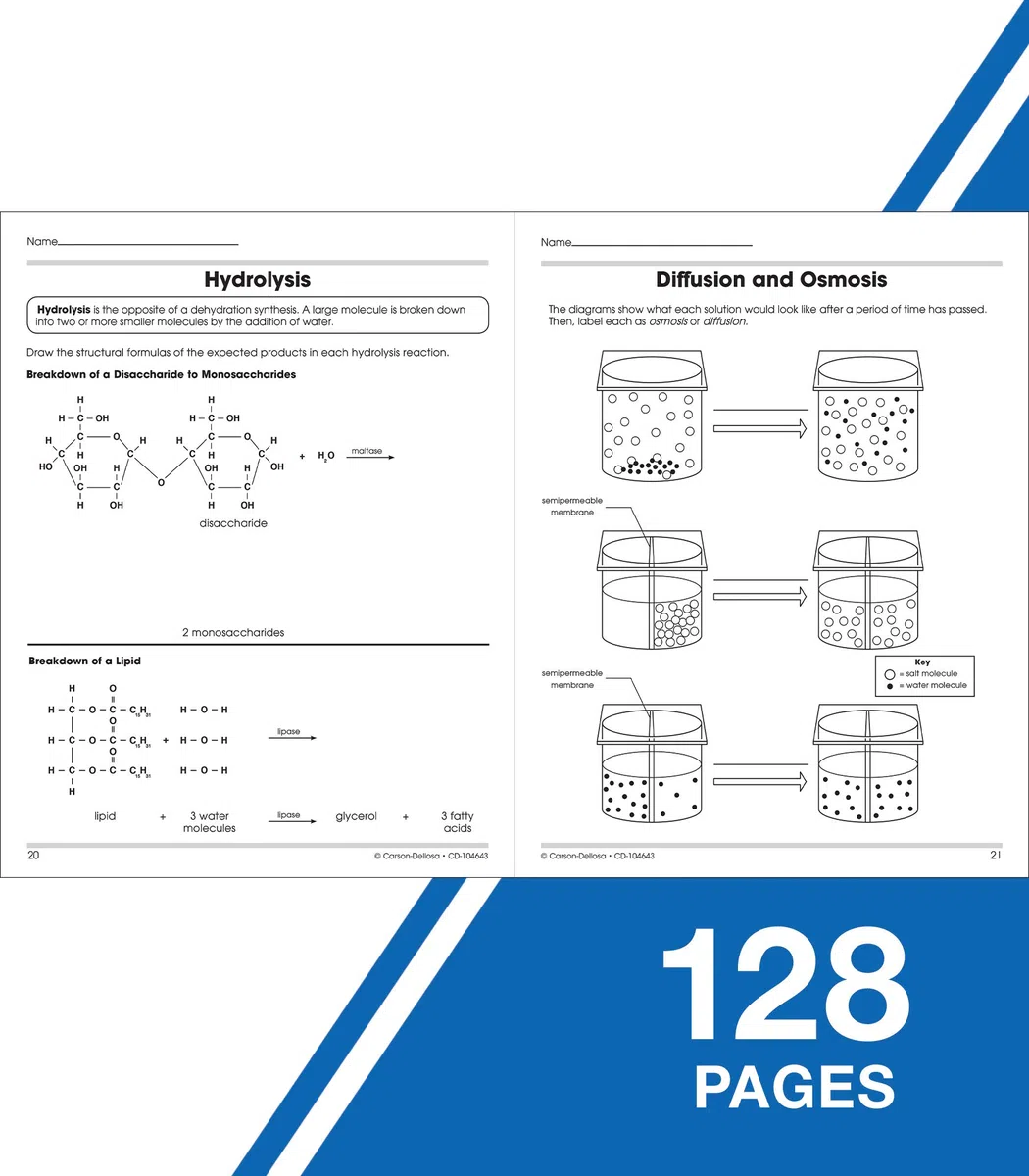 Biology: Grades 6-12