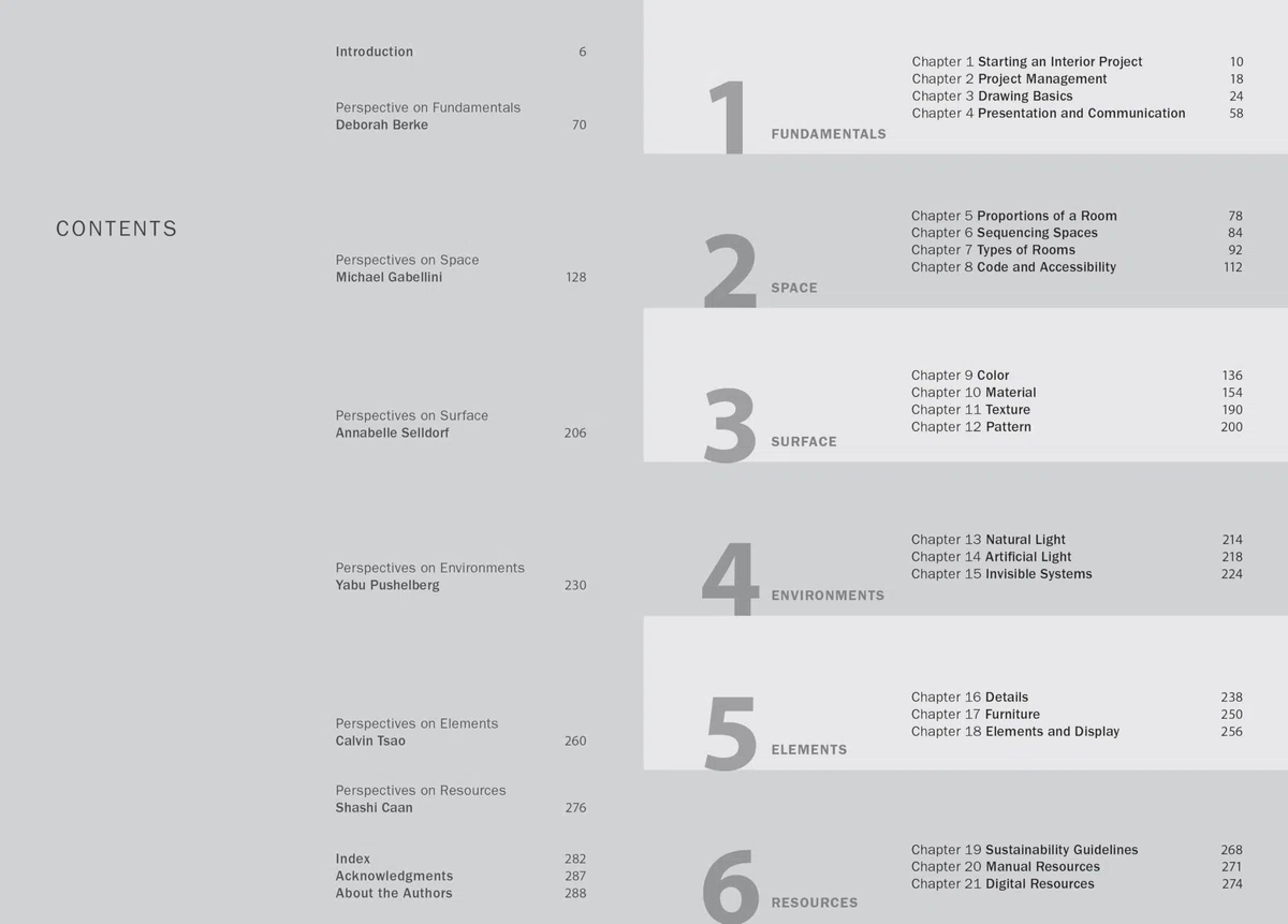 The interior design : Reference & specification book