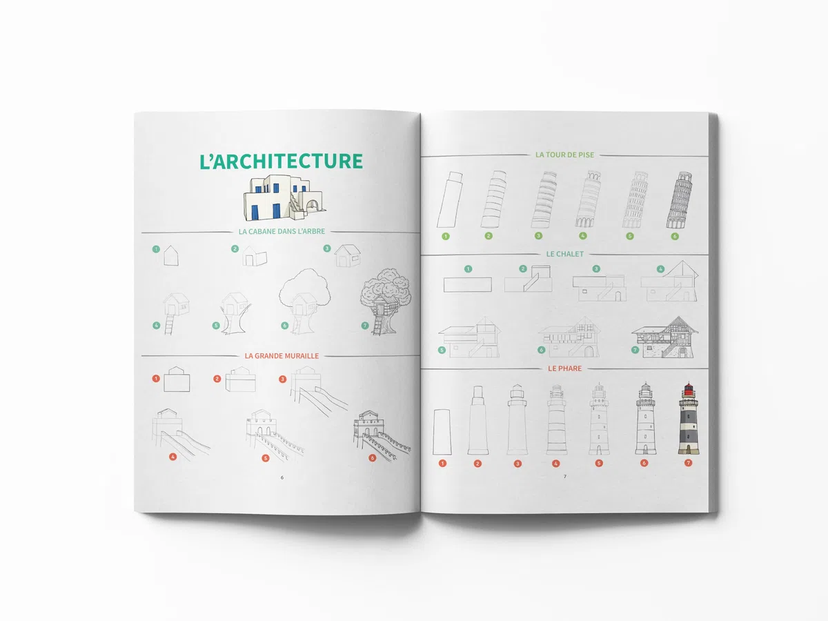 1000 modèles en pas à pas pour tout dessiner