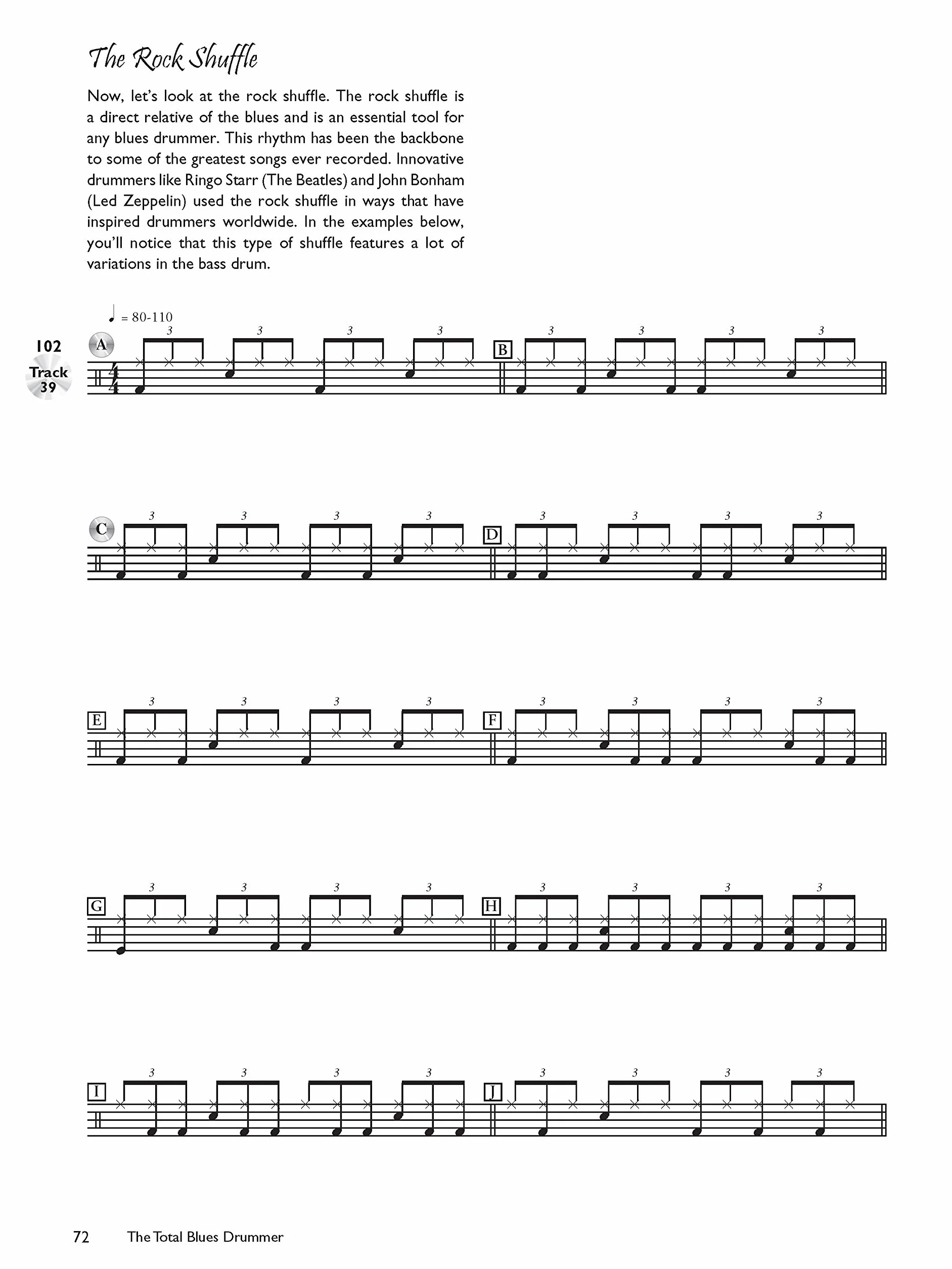 The Total Blues Drummer: A Fun and Comprehensive Overview of Blues Drumming