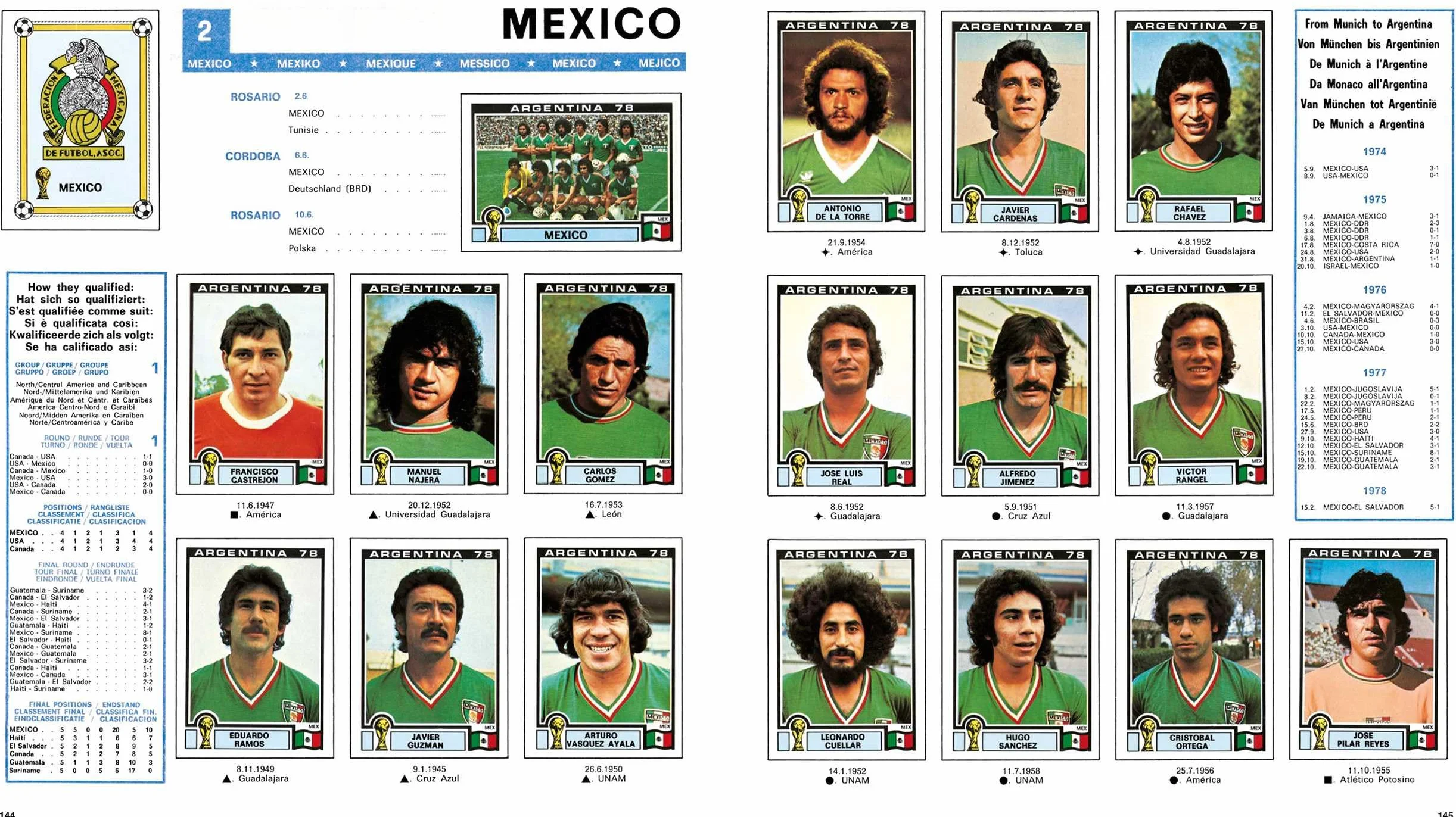 World Cup Panini Football Collections 1970-2026