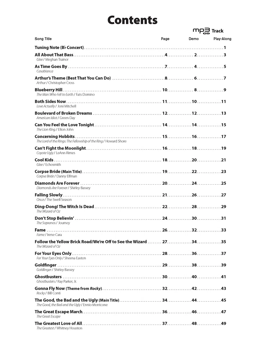Top Hits from TV, Movies & Musicals Instrumental Solos: Flute
