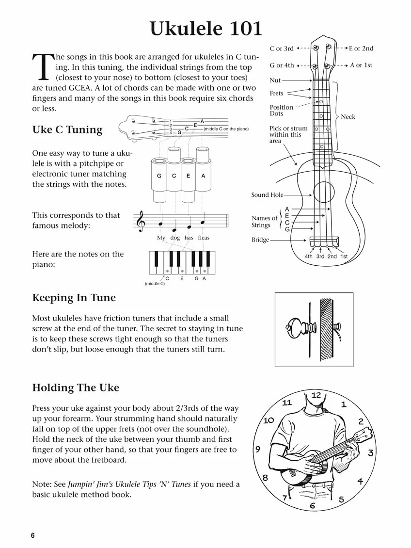The daily ukulele ukulele