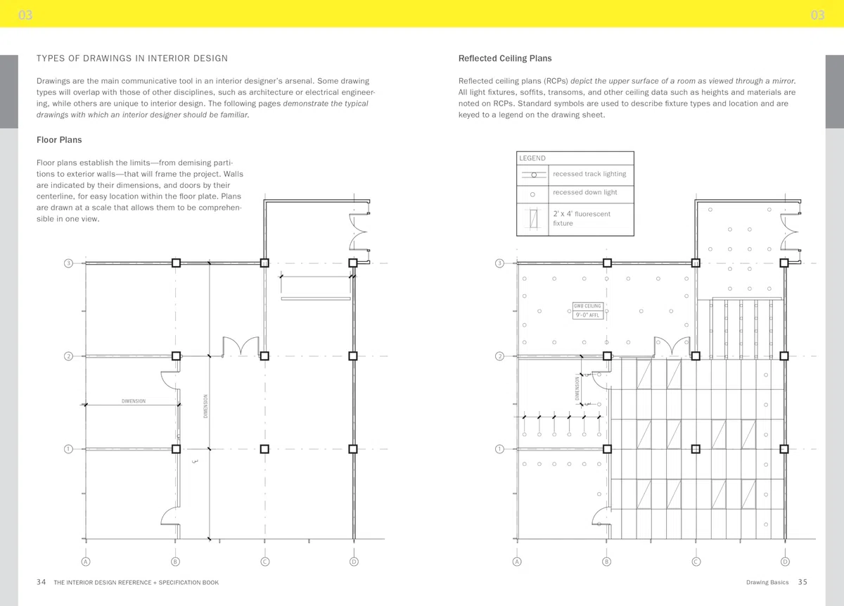 The interior design : Reference & specification book