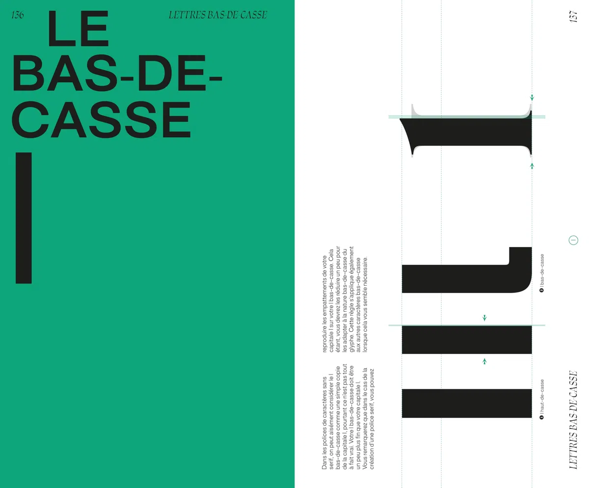 LA CREATION TYPOGRAPHIQUE - CO